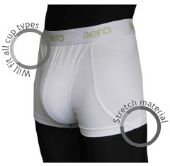 Aero Protector Trunks