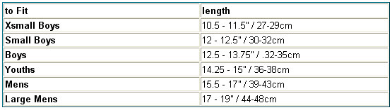 Batting Pads Size Guide