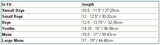 Kookaburra Pads Size Chart